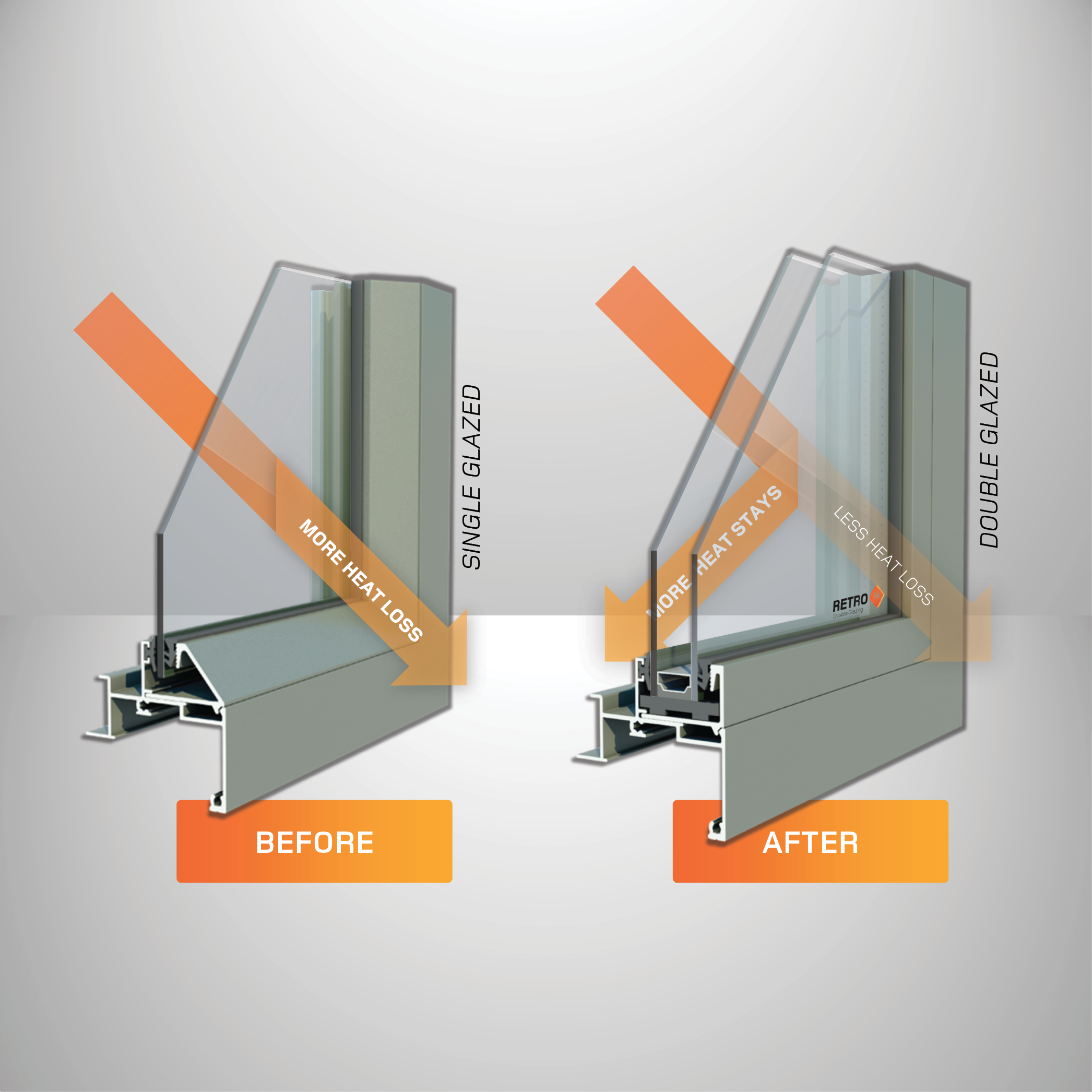 Double Glazed Windows Islamabad